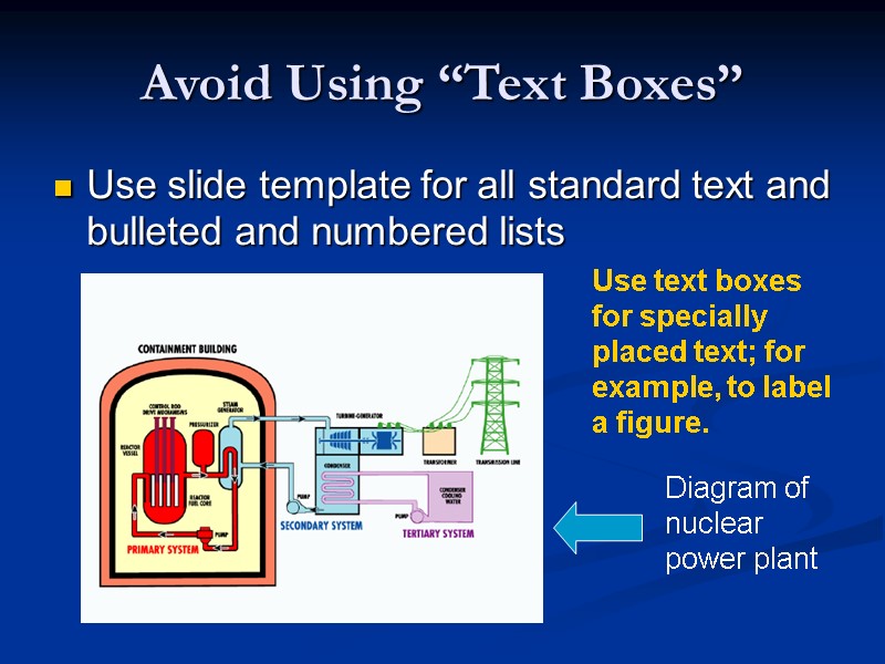 Avoid Using “Text Boxes” Use slide template for all standard text and bulleted and